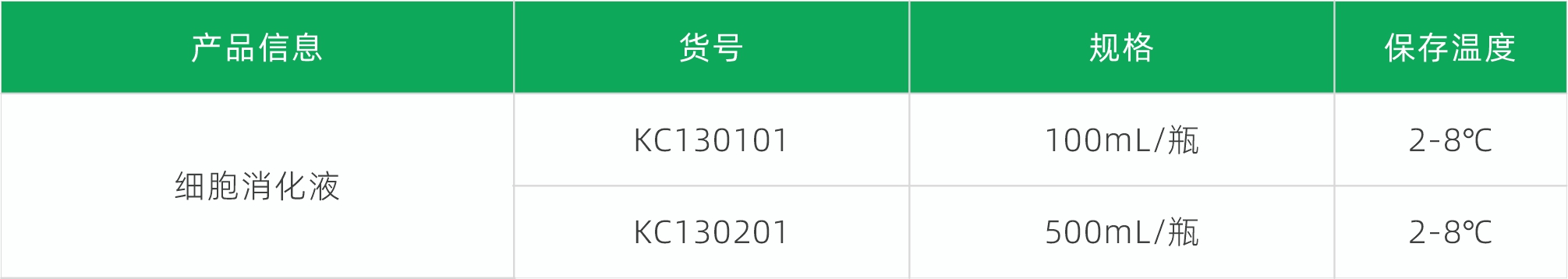 1775010822143941.jpg 消化液.jpg